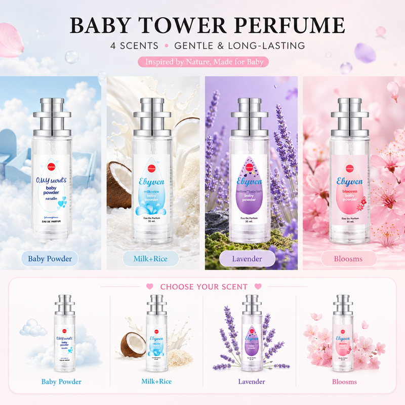 2pcs 35ml Baby Powder Perfume  - Perfume Travel Set ulasan dan harga